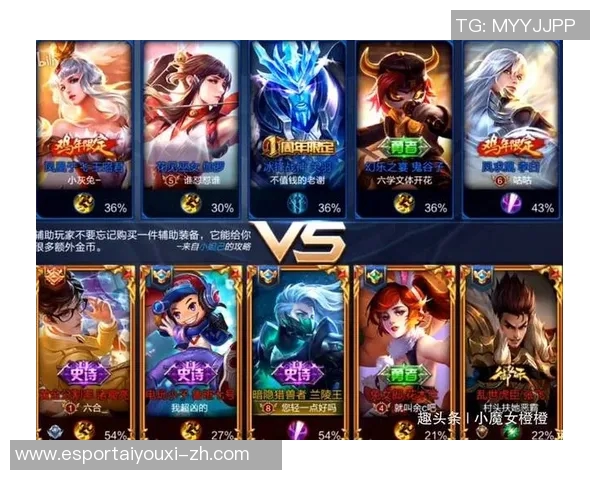 王者荣耀赛场上FPX防守策略的优缺点分析与讨论